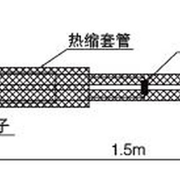 智慧用電安全管理云平臺（智慧用電安全管理云平臺app）