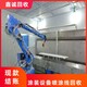 噴涂線回收上門圖