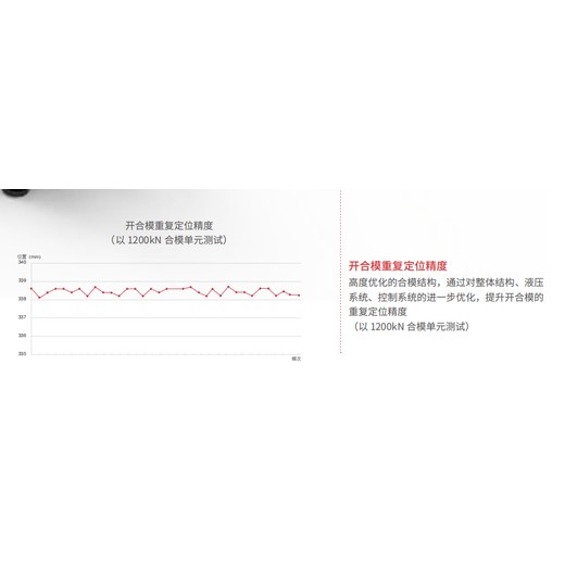 广州经典版系列长飞亚经典版3代总代理