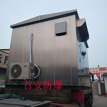 防爆正壓房價格可來電詳談