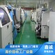 廣州從化二手舊機(jī)器設(shè)備回收廠家報(bào)價-工廠設(shè)備回收原理圖