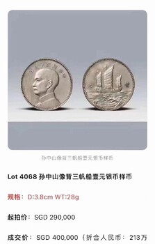 福州有哪里可以鉴定银行收藏品