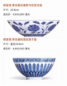 莆田古玩鑒定收藏品收藏品鑒定交易估價收購售