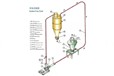气力负压输送系统整套方案提供商