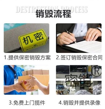 河北假冒化妝品銷毀處理公司