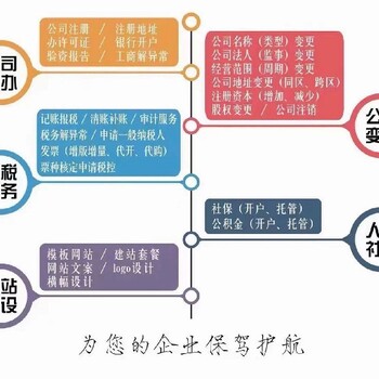 灵武市专业代理记账