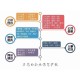 永宁县代办营业执照公司注册财务公司电话样例图