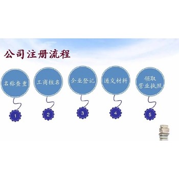 賀蘭縣注冊公司代理記賬