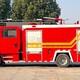 滅火消防車圖