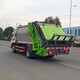 壓縮垃圾車電話圖