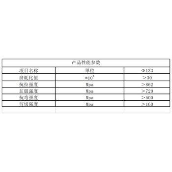 圆刻槽益矿钻采通缆钻杆旋转扭矩大