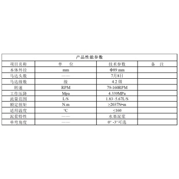 生產(chǎn)益礦科技通纜鉆桿煤礦井下傳輸信號