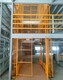 鋼平臺(tái)廠家圖