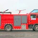 小型消防車圖