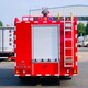 消防灑水車圖