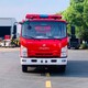 消防灑水車圖