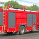 消防車廠家圖
