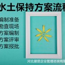 濟南章丘市農(nóng)業(yè)項目水土保持方案代寫-水保