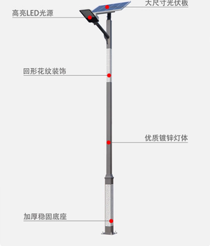 綿陽江油市太陽能路燈-太陽能路燈仿古太陽能路燈
