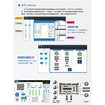 深圳工业视觉控制器厂家竖式结构-单面接口-安装方便