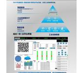 东莞工业视觉控制器一体化设计-体积小-性能稳定