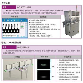 机器视觉产品拥有丰富的经验