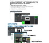 茂名工业视觉控制器视觉与控制软件-体化设计;