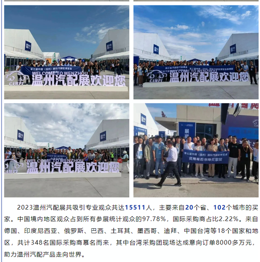 中國（溫州）國際汽摩配博覽會(huì)展會(huì)一覽表,溫州汽摩配展