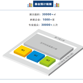 玉環(huán)汽配會(huì)目標(biāo)客戶,玉環(huán)汽摩配