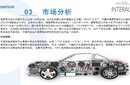 俄羅斯汽車(chē)及配件展覽會(huì)內(nèi)容,俄羅斯國(guó)際汽車(chē)及配件展圖片
