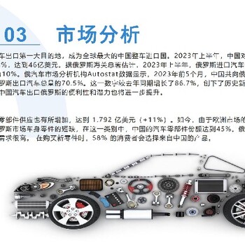 俄羅斯國際汽車及汽車配件展覽會展品,俄羅斯國際汽車及配件展