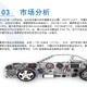 俄羅斯國際汽車及配件展圖
