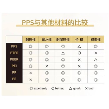 广东金属替代大油墨PPSFZ1140DIC