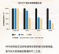 安徽日本大油墨PPSFZ1140環保迪愛生
