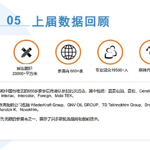 俄羅斯汽車及配件展覽會,俄羅斯國際汽車及汽車配件展時長