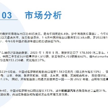 俄羅斯國際汽車及汽車配件展覽會展品,俄羅斯國際汽車及配件展