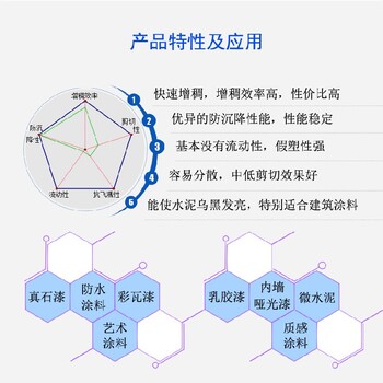 江西供应丙烯酸增稠剂P-6238防沉降水性涂料