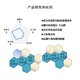 山东丙烯酸增稠剂P-6301防沉降纺织涂层原理图