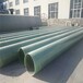 常德玻璃鋼通風管道聯系電話