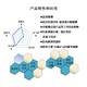 辽宁高分子丙烯酸增稠剂P-633高固含印花胶浆产品图