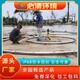 噴泉圖