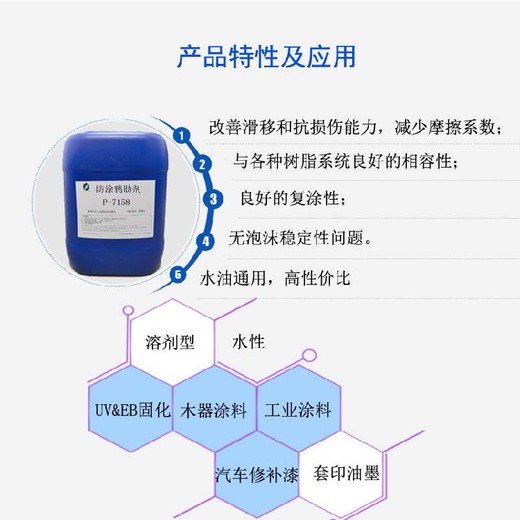 山西环保防涂鸦助剂P-7158索样电话UV&EB固化体系