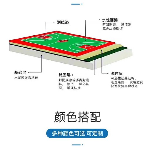 山东硅pu篮球场硅pu篮球场施工尺寸