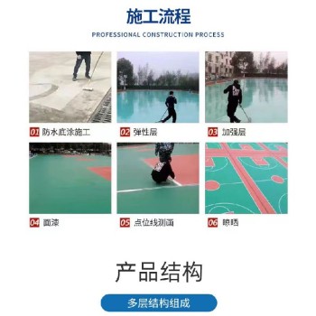 吉林环氧平涂北京硅pu篮球场市场