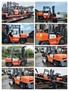 眉山叉車(chē)回收,眉山叉車(chē)回收電話(huà),專(zhuān)業(yè)回收舊叉車(chē)