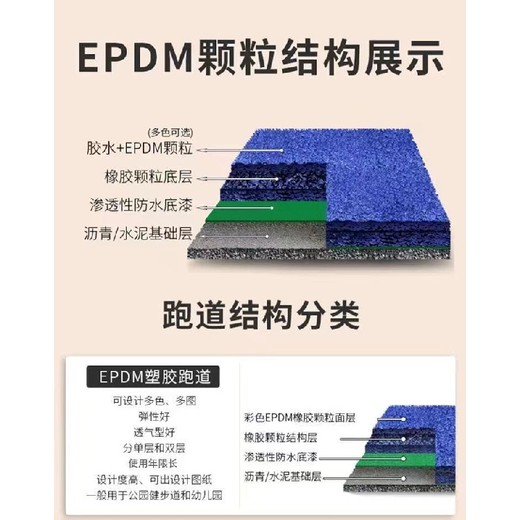 龙井市epdm塑胶颗粒施工施工队电话