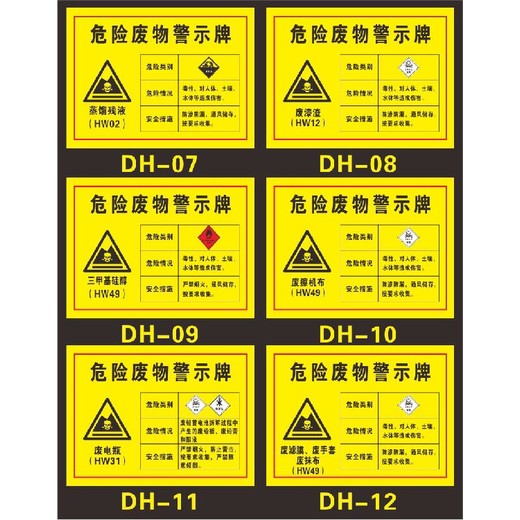 当阳市危废处置,危废处置单位