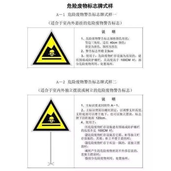 危废处理厂家,宜昌市远安县危废处理公司