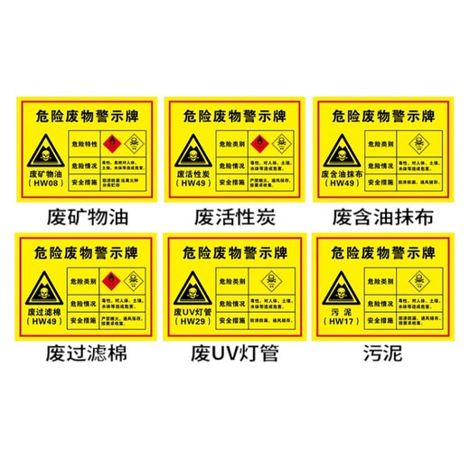 湖北省危废处理厂家,樊城区危废处理公司