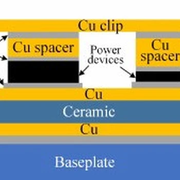 無壓納米燒結(jié)銀膏AS9331北京燒結(jié)銀